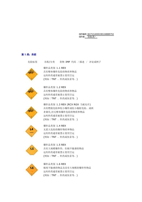 九大危险品分类等级及其标识