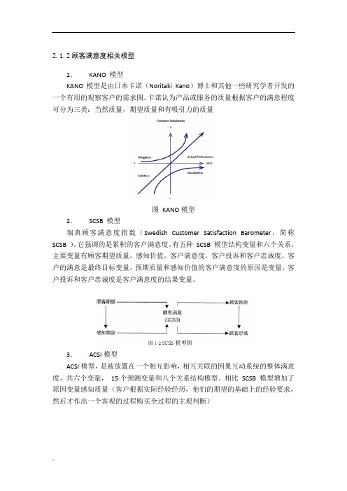 顾客满意相关模型