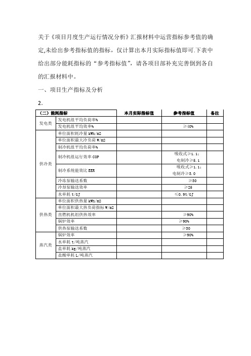 生产运行参考指标值汇总