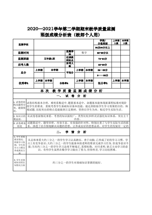 2020—2021学年第二学期五年级数学期末质量监测班级和年级成绩分析表