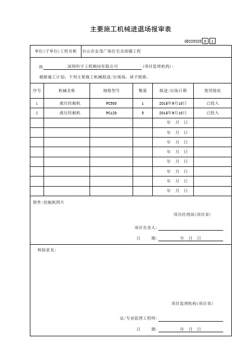 挖机主要施工机械进退场报审表GD220228