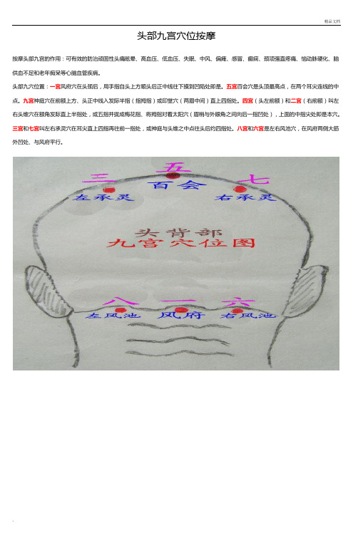 九宫穴位按摩