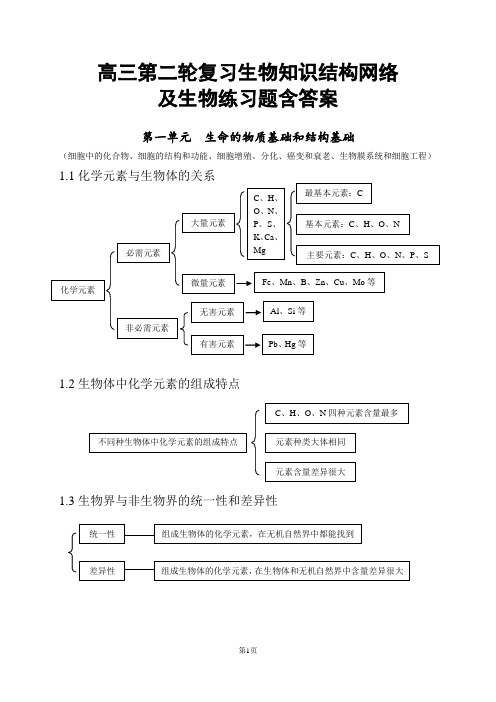 高中生物知识点总结完整版及练习题含答案