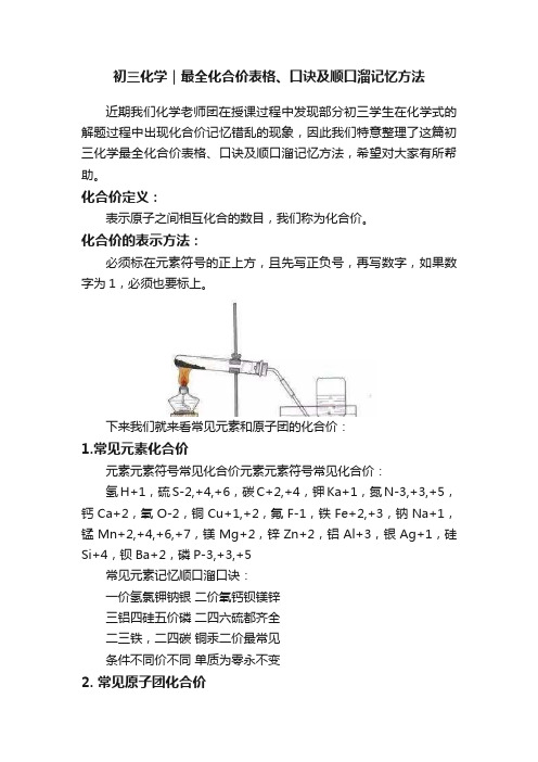 初三化学｜最全化合价表格、口诀及顺口溜记忆方法