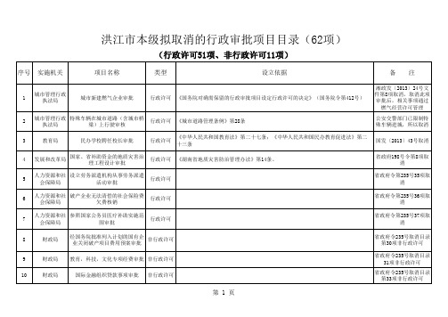 保留的行政许可含下放新增