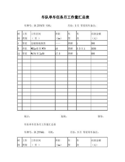 车队单车任务月工作量汇总表