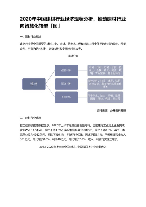 2020年中国建材行业经济现状分析,推动建材行业向智慧化转型「图」