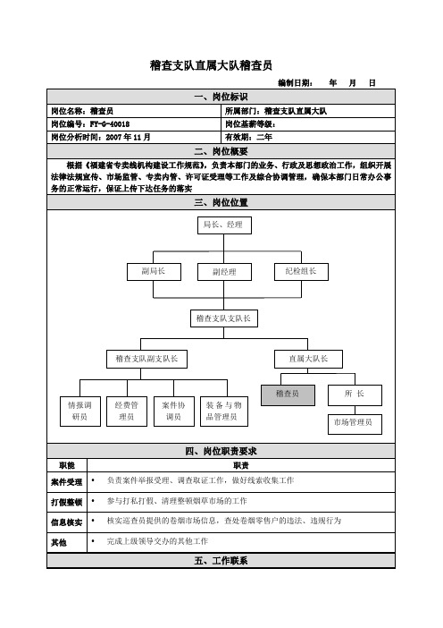 稽查员岗位说明书范例(4)