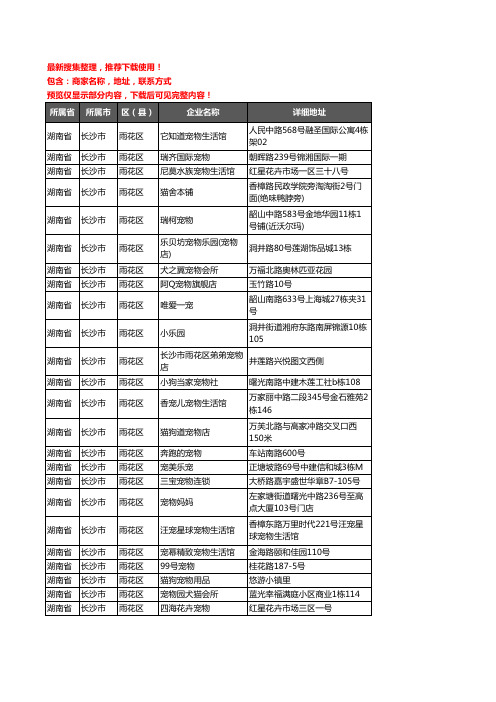 新版湖南省长沙市雨花区宠物店企业公司商家户名录单联系方式地址大全110家