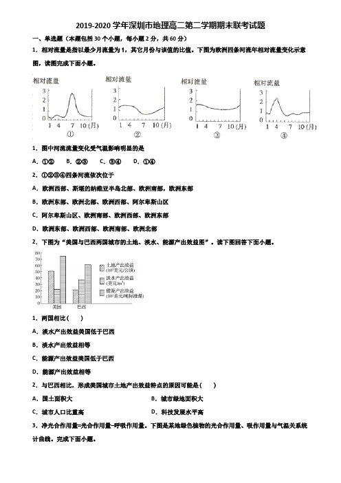 2019-2020学年深圳市地理高二第二学期期末联考试题含解析