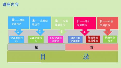 广联达钢筋土建操作注意事项