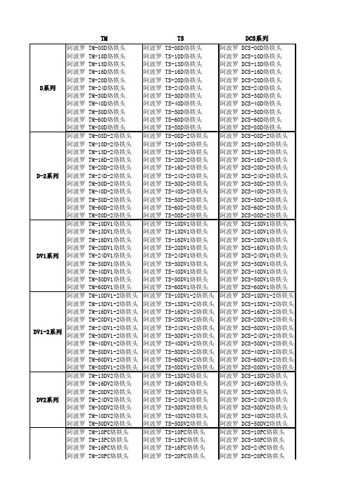 阿波罗烙铁头型号