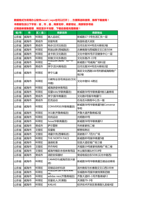 2020新版山东省威海市体育用品工商企业公司商家名录名单联系电话号码地址大全254家