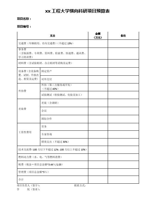 xx工程大学横向科研项目预算表新