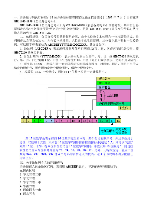 身份证编码规则