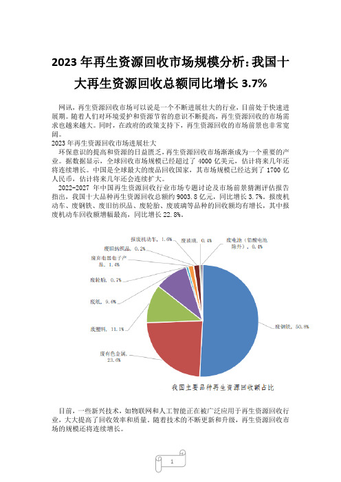 2023年再生资源回收市场规模分析：我国十大再生资源回收总额同比增长3.7%12