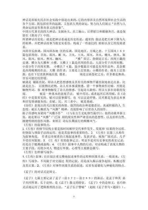 中国文学史重点总结