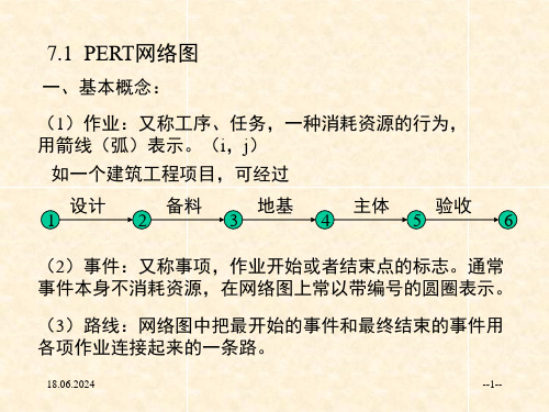 7PERT网络图文档资料