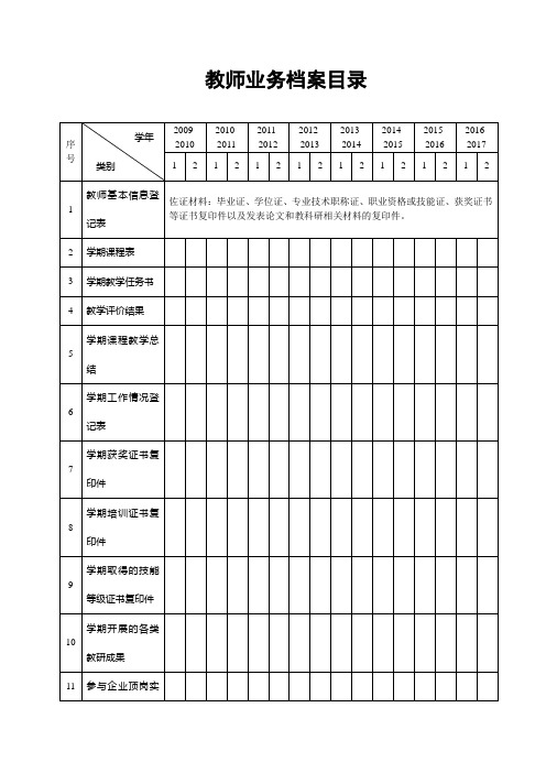 教师业务档案目录