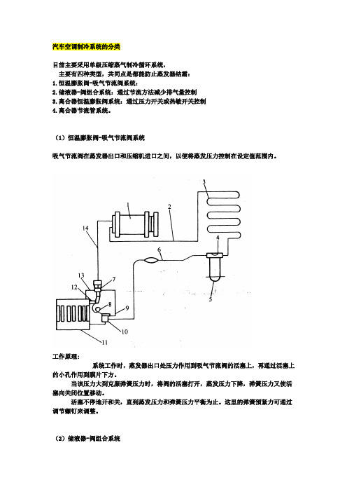 一汽车空调制冷系统的分类and汽车空调制冷系统的结构部件