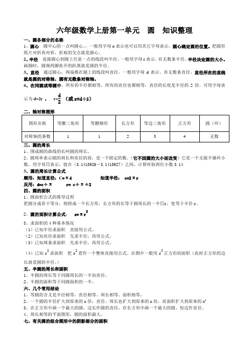 六年级数学上册第一单元圆知识整理