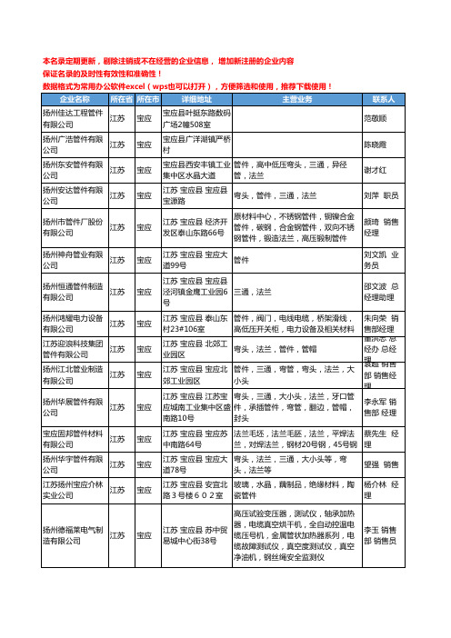 2020新版江苏省宝应管件管材工商企业公司名录名单黄页联系方式大全30家