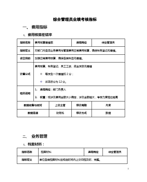 综合管理员绩效考核表