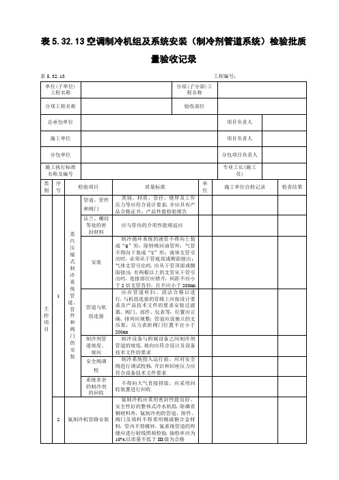 空调制冷机组及系统安装(制冷剂管道系统)检验批质量验收记录