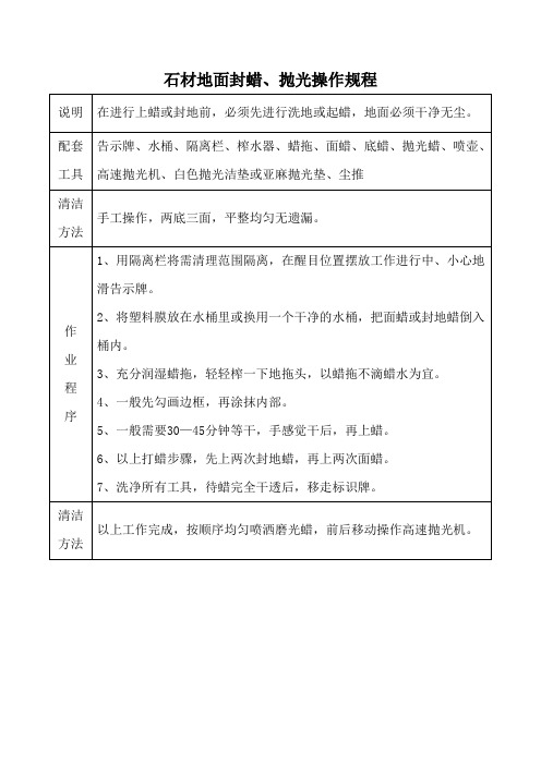 石材地面封蜡、抛光操作规程