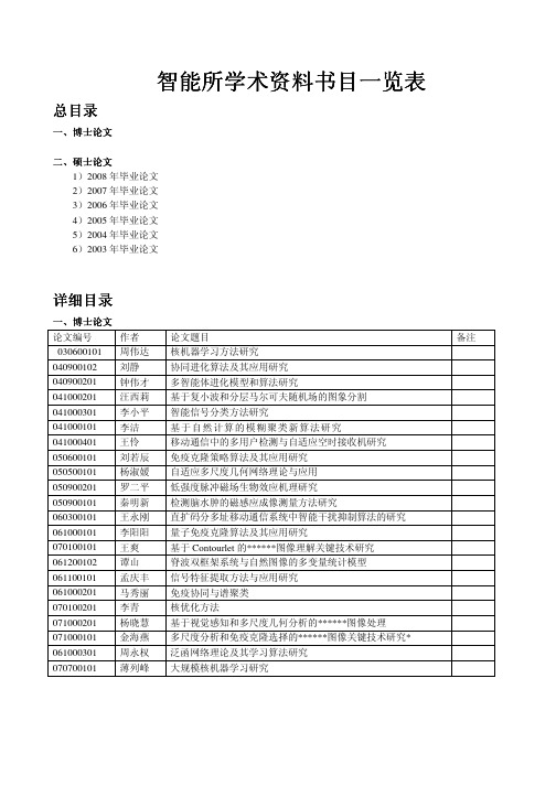 智能所学术资料书目一览表