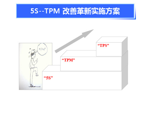 5S--TPM 改善革新实施方案