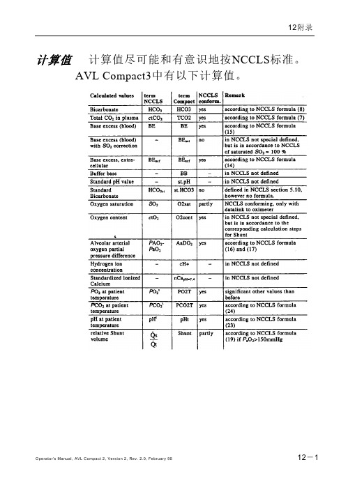 血气分析参数