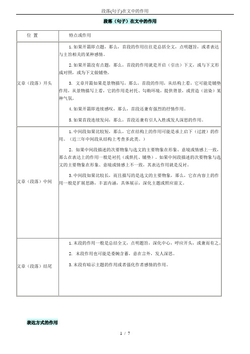 段落(句子)在文中的作用