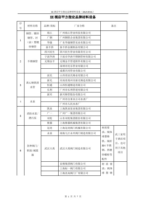 XX酒店甲方指定品牌材料设备