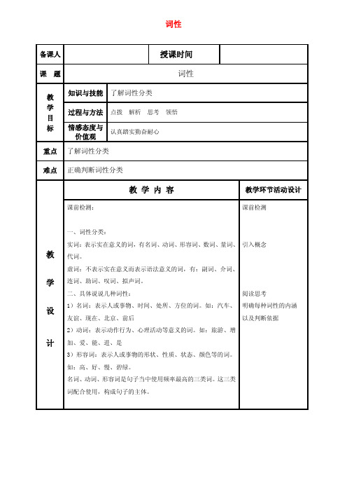 高中语文词性教案