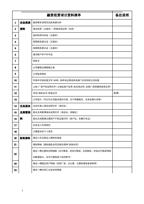 融资租赁公司租赁业务资料清单(明细版)