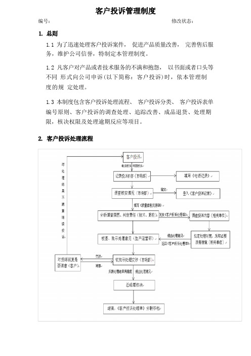 客户投诉管理制度(1)