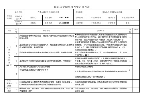 医院火灾隐患排查整治自查表