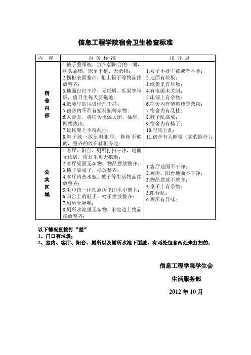 宿舍卫生检查扣分标准