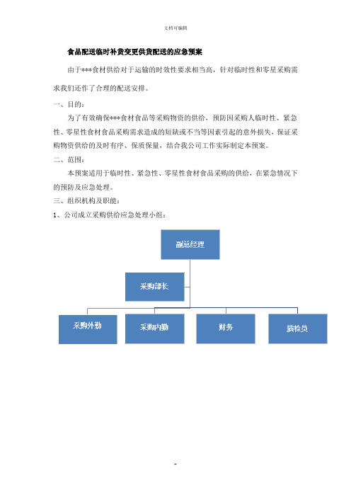 食品配送临时补货变更供货配送的应急预案