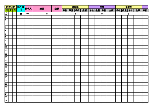 表格模板-废料回收统计表 精品