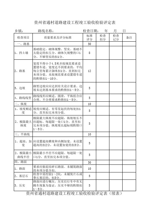 通村公路验收检验评定表格