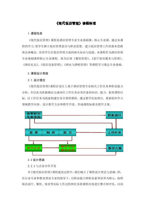 《现代饭店管理》课程标准