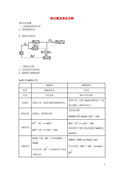 高中化学钠元素及其化合物讲义(必修1)