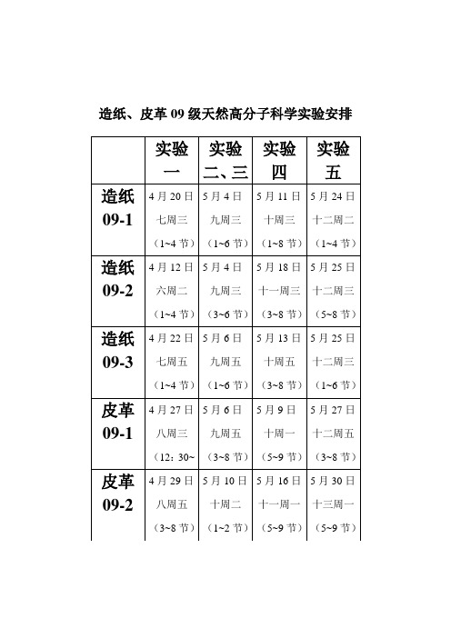 天然高分子化学实验教案(精简)