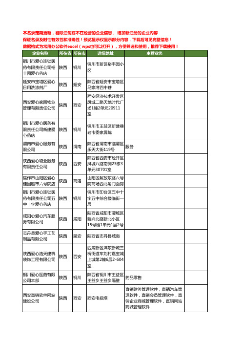 新版陕西省爱心工商企业公司商家名录名单联系方式大全106家