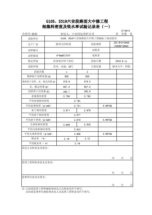 机制砂密度及吸水率04