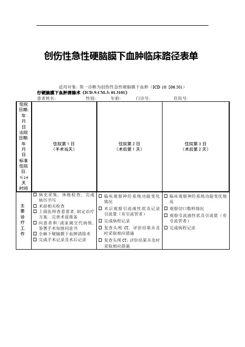 21个临床路径管理病种表单