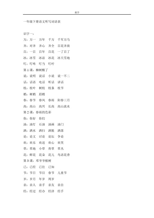 鲁教版一年级下册语文生字组词