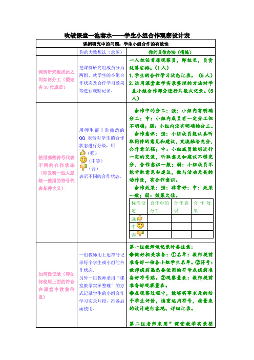 小组合作量表